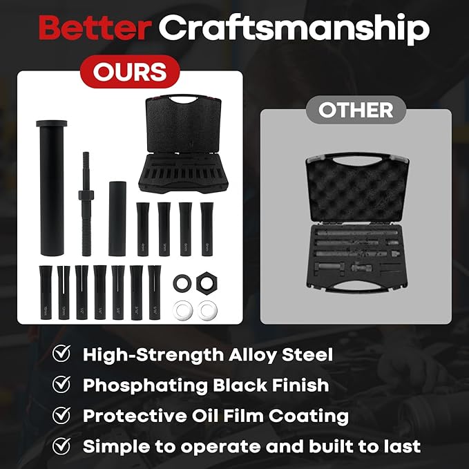 in-Line Dowel Pin Puller Master Set, Efficient Dowel Pin Puller Tool Includes Both SAE and Metric Collets, Reducing Work and Potential Hand Injuries