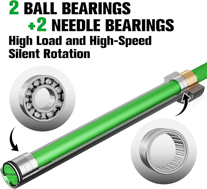RITFIT 7FT Olympic Barbell for Strength and Weightlifting Training - 2 Inch Olympic Bar for Squat, Deadlift, Bench Press, Curl, Overhead Press - 500lbs/1000lbs/1500lbs Capacity