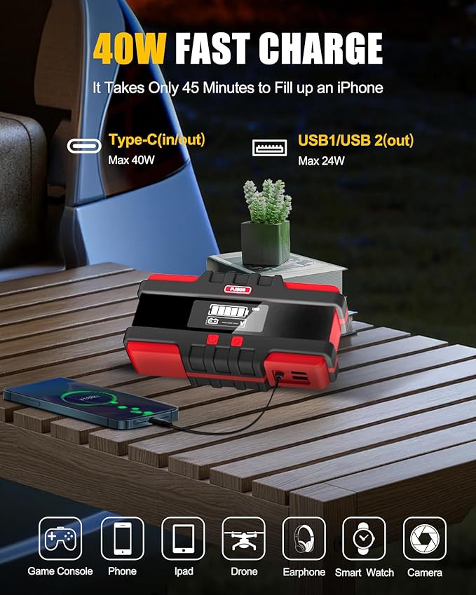 SAFEMATE PJS06 3000A Car Battery Jump Starter, Portable 12v Battery Booster, Jump Box and Charger, with Voltage Detection, Built-in Protection and LED Warning Light for 10l Gas and 8l Diesel