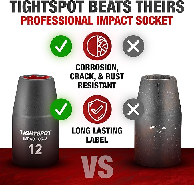 TIGHTSPOT 1/2 Inch Drive - 12mm Shallow Impact Socket with Anti-Rounding 6 Point Design, Heat-Treated CRV Steel, Metric
