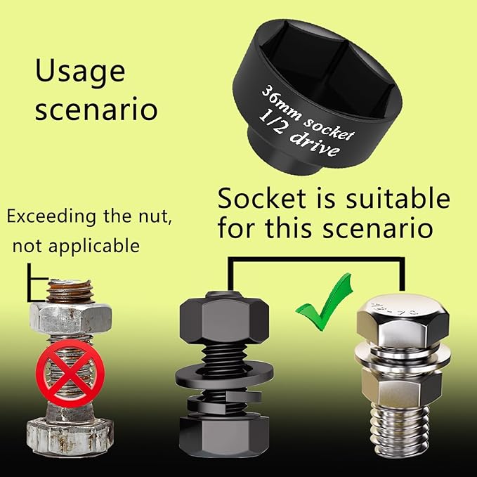 1/2 drive 36mm oil filter socket Wrench tool CR-MO 6 Point, for Fuel Filter/oil Filter cap and Impact Removal Axle Nut socket