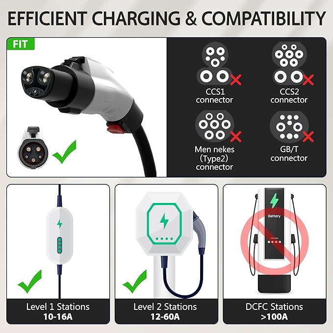 J1772 to Tesla Adapter, Max 80A 250V for Model 3 Y S X, Fast & Seamless Charging at SAE J1772 Stations – Essential for Tesla Owners