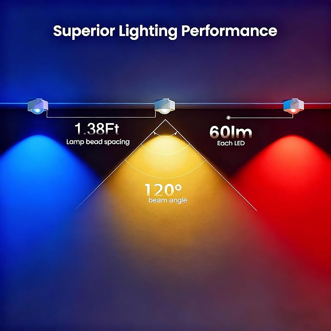 100Ft Permanent Outdoor Light with 72 LED Lights, RGB+IC Eaves Lights,Color-Changing Waterproof Lights with 63 Scene Modes,APP & Voice Control,for Christmas, Halloween, Parties, and Holiday Décor