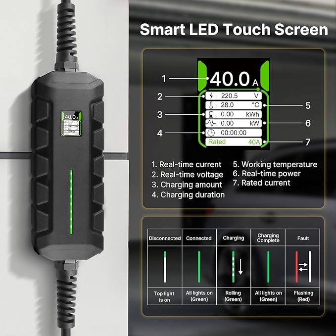 Level 2 Electric Vehicle (EV) Charger ETL Certified, 40A 9.6kW 25ft Cable 220V-240V NEMA 6-50 Plug, Portable EV Car Charging Stations for Home, Suitable for SAE J1772 PHEVS and EVS
