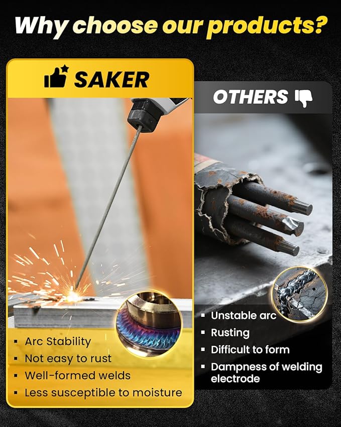 Saker E6013 Welding Rod 3/32'' 2-Pound Carbon Steel Stick Welding Electrodes