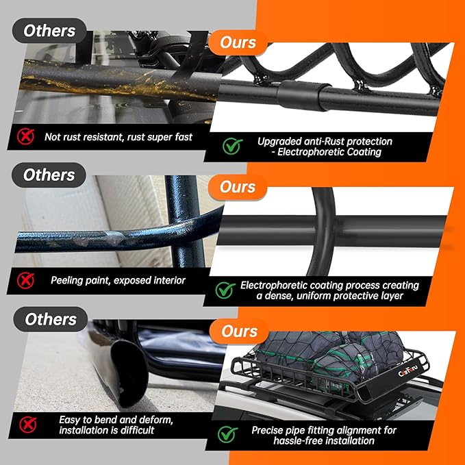 Roof Rack Basket 51″ X 36″ X 5″ Universal Rooftop Cargo Basket, 250LB Heavy Duty Cargo Basket Car Roof Basket for SUV, Truck, Cargo Net with Attachment Hooks, 2pcs Ratchet Straps