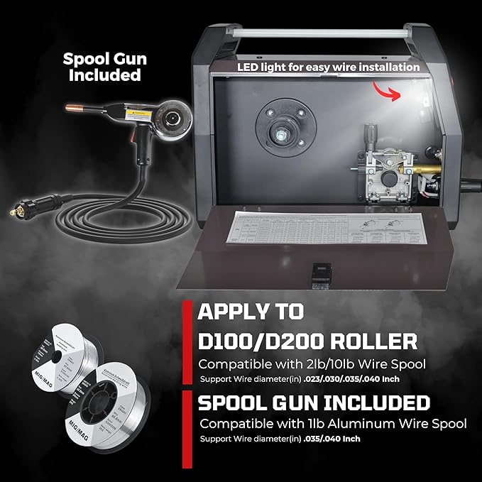 LOTOS MIG180 180A MIG Welder, 6 in 1 Gas MIG, Gasless Flux Core MIG, Stick, Lift TIG, Spot, Spool Aluminum Multi Process Welding Machine, Auto MIG Synergistic Setting & Voltage Fine Tuning, 120/240V