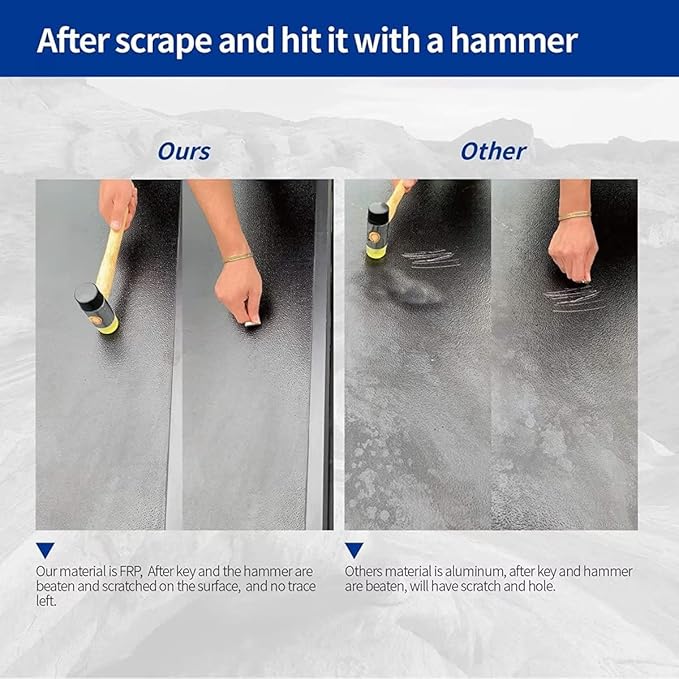 Lyon Cover 6.6ft / 79" Hard Tri-Fold Truck Cover Compatible with 2019-2026 Chevy Silverado/GMC Sierra 1500 Tonneau Cover | Not for CarbonPro Bed