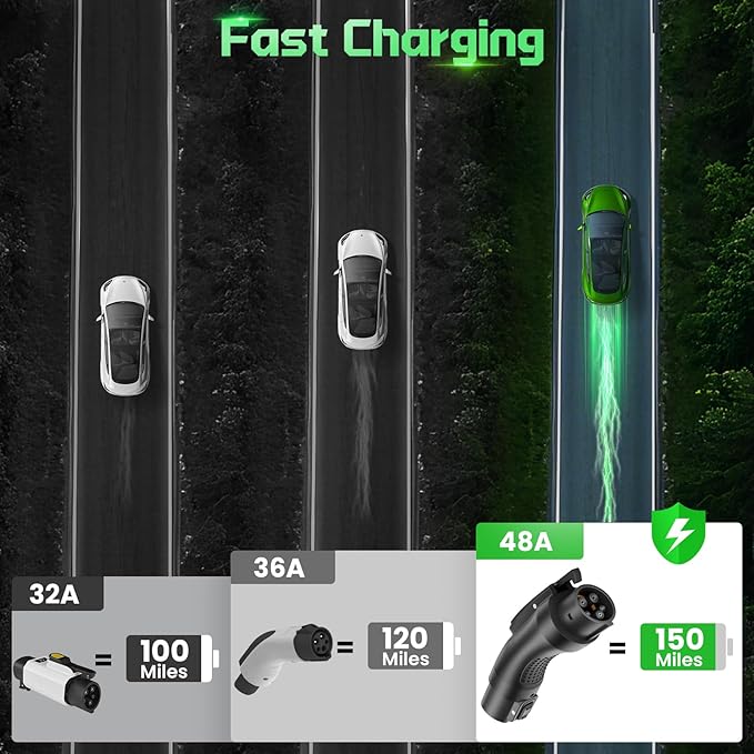 Tesla to J1772 Adapter,48A 250V NACS to J1772 Converter, Compatible with Tesla High Powered Connectors, Destination Chargers & Mobile Connectors for J1772 Electric Vehicles