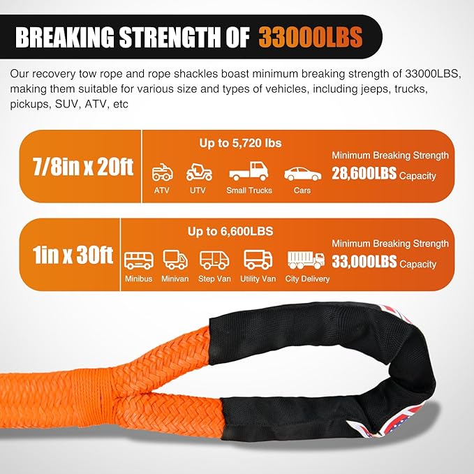 Nilight Kinetic Recovery Rope 33000 LBS 1" x 30ft Snatch Strap Heavy Duty Offroad Towing Starp Kit Vehicle Recovery kit for UTV ATV SUV Truck Car Jeep Tractor