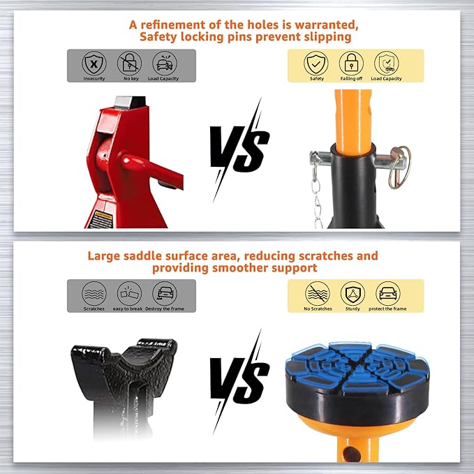 BESTOOL Heavy Duty Jack Stand，Low Profile Car Jack Stand with Security Locking Pins-4ton (8000Ibs) Capacity, 2 Pack