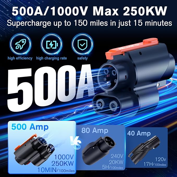 Tesla to CCS Adapter Tesla Supercharger Adapter 500A/1000V Max 250KW NACS to CCS Electric Vehicle Fast DC Charging Adapter Compatible with Ford,GM,Volvos,and Polestar EVs (Orange)