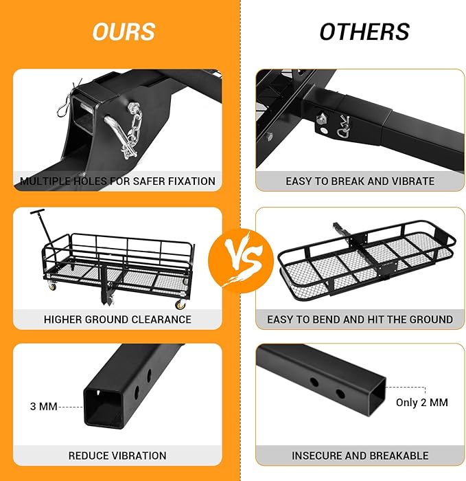 Folding Hitch Mount Cargo Carrier Rack with Handle & Wheels - 750 LBS Heavy Duty Rear Luggage Basket for Car SUV, Fits 2" Receiver - Tow Hitch Cargo Rack for Camping, Black