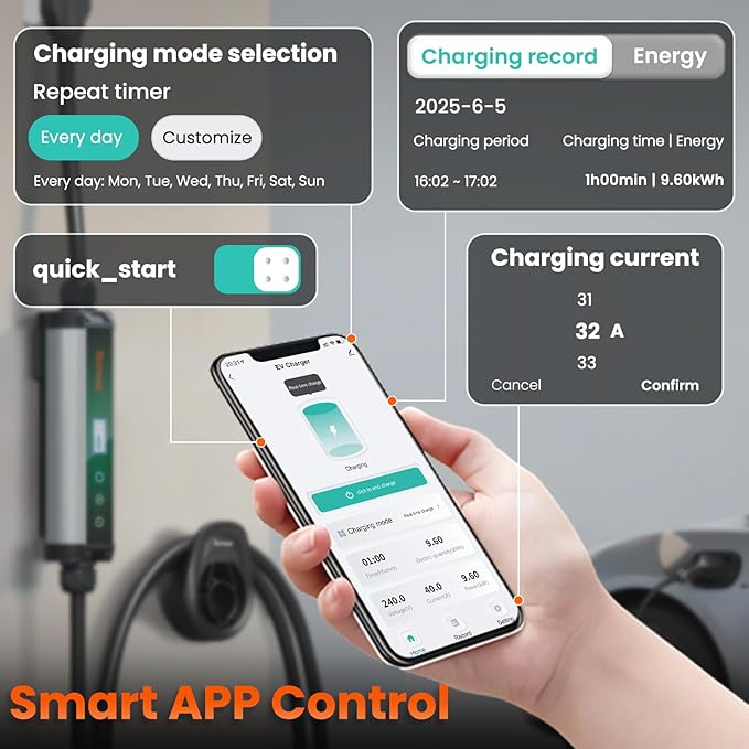 Romaa Level 2 EV Charger 40A EV Charger 240V 9.6kW Fast Charging, App Control, NEMA 14-50 Plug & 25ft J1772 Charging Cable, Indoor/Outdoor Portable EVSE for Home, ETL/FCC Certified