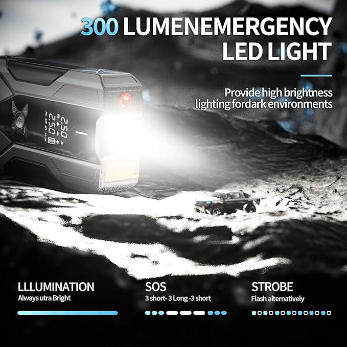 Emergency Portable Jump Starter with Air Compressor - 3000A 150PSI for Cars, Trucks & SUVs up to 9L Gas/7L Diesel, 12000mAh Portable Power Bank, -20°F Cold Start (Grey)