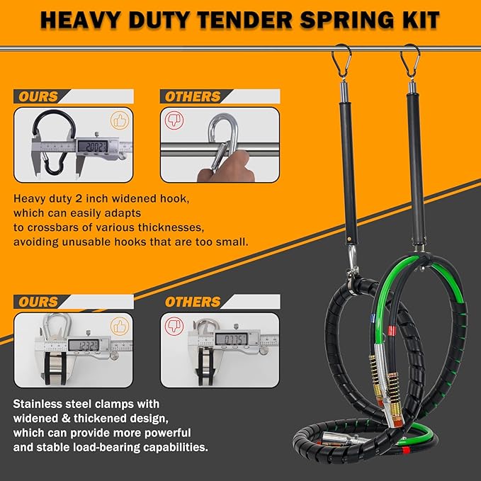 12 FT Semi Truck Air Lines Kit with 3 Pcs Tender Spring Kit and Glad Hands with Gladhand Holder & Handles 3IN1 Trailer Cord and Air Hoses Assembly for Truck Trailer Tractor