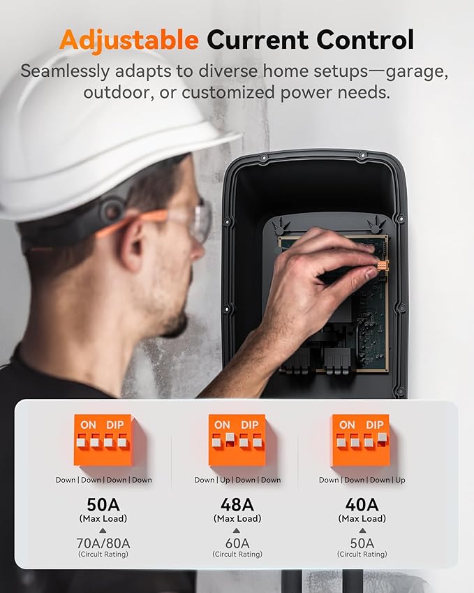 WOLFBOX Level 2 EV Charger 50 Amp J1772,Hardwired EV Charger Level 2 with NEMA 14-50 Plug 25ft Cable,Indoor/Outdoor,Smart APP&RFID Card Control,240V Electric Car Charger for Electric Automobile(WE50)