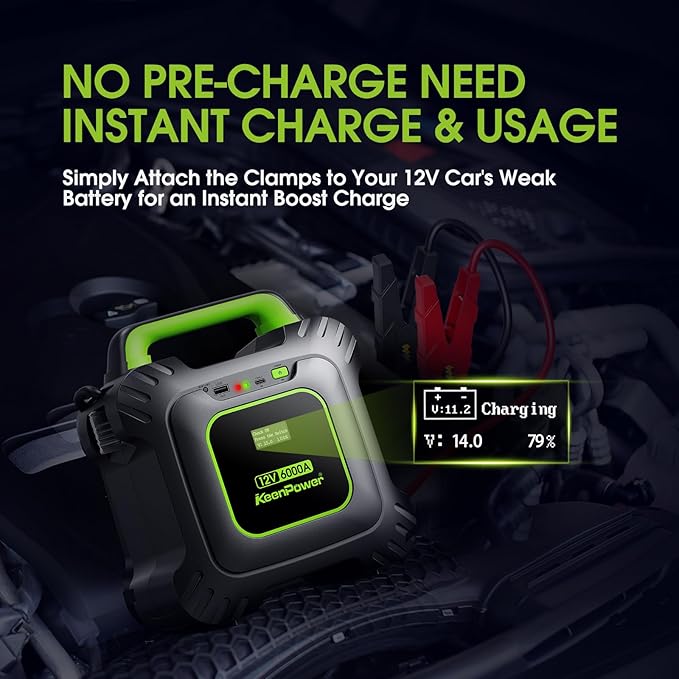 KeenPower 6000A Super Capacitor Jump Starter [Upgraded Clamps & Screen Version] – No Traditional Battery, Powered by 6X 3000F Supercapacitors, Works in -45°F Env, 3-Mins Fast Charging for Instant Use