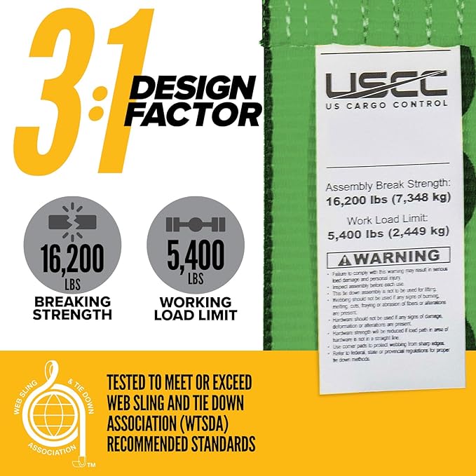 US Cargo Control Winch Straps 4" x 30' (2-Pack), 5,400 LBS Working Load Limit, Heavy Duty Flatbed Tie Downs with Flat Hooks, Green 4 Inch Straps for Flatbed Trailer, Truck, and Cargo Securement