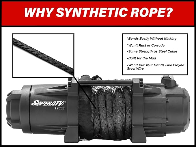 SuperATV 12,000 lb Black Ops Winch with Wireless Remote and Synthetic Rope for UTVs/Jeeps/SUVs | Permanent Magnet DC 12V, 6.0 HP Motor | 14' Length Wiring | 230:1 Gear Ratio