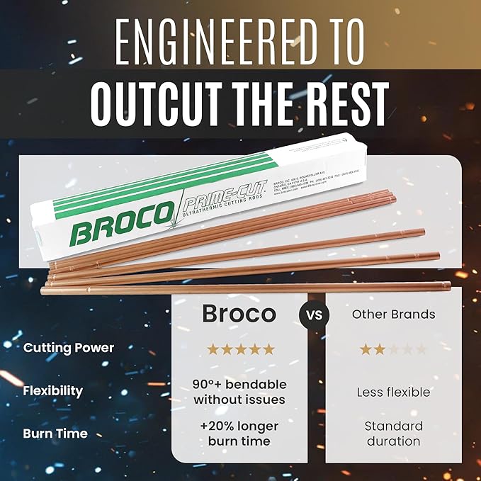 Broco Industrial Prime Cut Exothermic Cutting Rods - For Exothermic Cutting Torch Kit, Industrial-Grade for Metal Cutting, 1/4" x 18", 50 Rods
