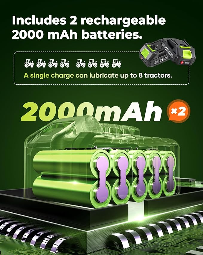 Saker Professional 12,000 PSI Cordless Grease Gun Kit - 2 * 2.0Ah Battery Powered Electric Grease Gun with 5.5 oz/min High Flow, LED Light & Flexible Hose for Automotive, Truck