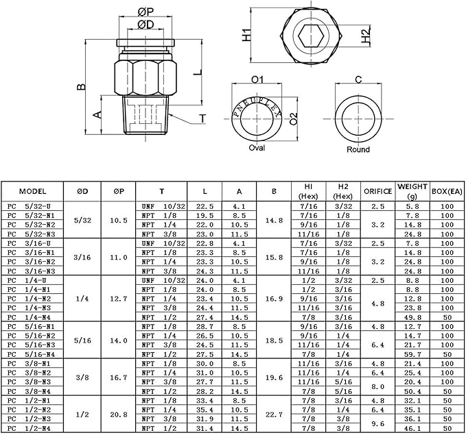 1/8 Push to Connect Fittings Air Fittings,CEKER 1/2 Od x 1/8" NPT Male Thread Air Lines Quick Connect Fittings Pneumatic Fitting 1/2 Tubing Fitting Push in Connector Air Hose Fittings 2Packs