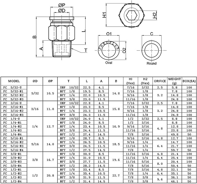12mm Push to Connect Fittings Air Fittings,CEKER 12mm x 1/8" NPT Male Thread Air Lines Quick Connect Fittings Pneumatic Fitting 12mm Tubing Fitting Push in Connector Air Hose Fittings 2Packs