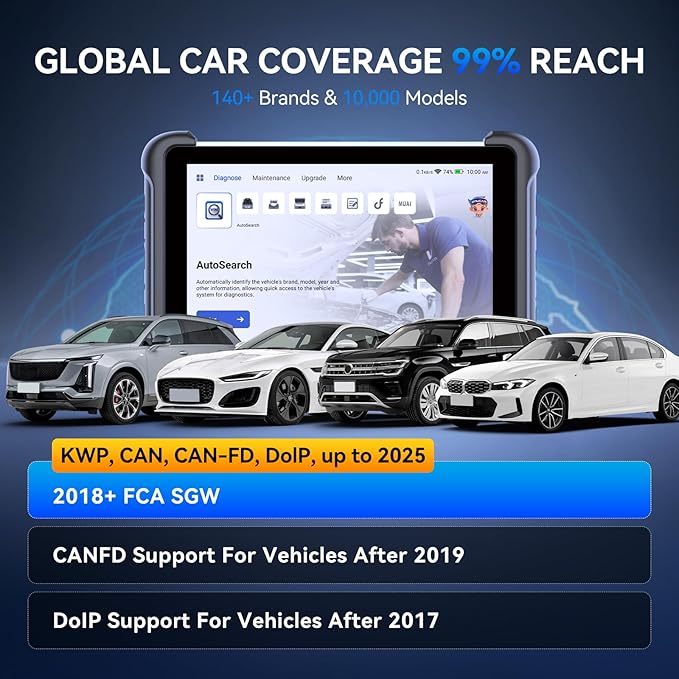 MUCAR 892BT AI-Assisted Bidirectional Scan Tool, Full System OBD2 Scanner, Bi-Directional OBD2 Scanner Diagnostic Tool,ECU Coding, 35 Services, FCA Autoauth, CANFD and DOIP, Free Lifetime Upgrade