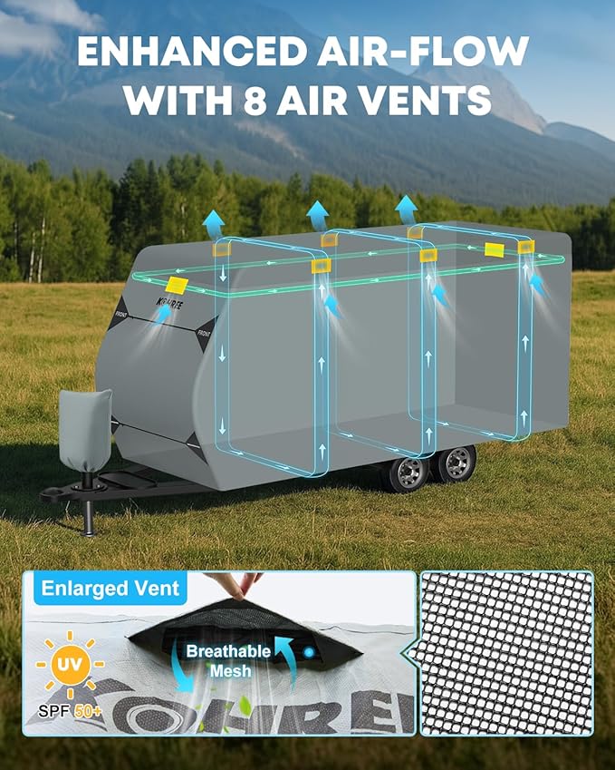 Kohree Travel Trailer Cover 22-24 ft with 8 Enlarged Vents, Sturdy & Waterproof & Anti-UV RV Camper Cover Kit with Front & Back Sign for All Weather Protection B