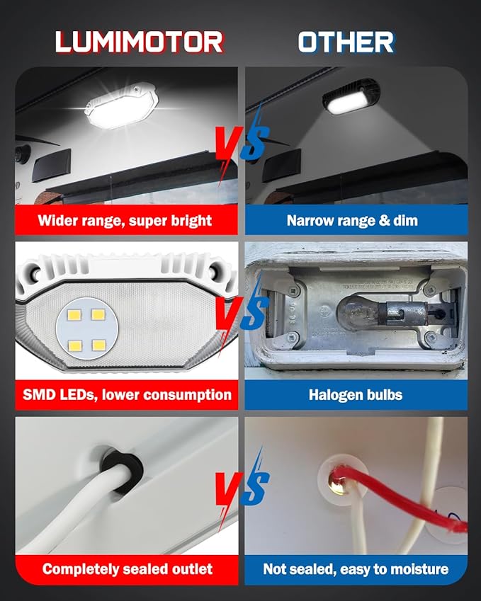 RV Exterior Lights, 12V 4200LM LED Porch Lights Aluminum 5 Inch, IP68 Waterproof LED Scene Cargo Lighting for RV Trailer Travel Camper 5th Wheels Motorhome UTV SUV Truck - 2 Packs White