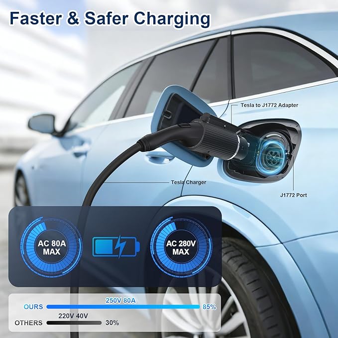 NACS to J1772 Charger Converter, 80Amp 280V for NACS to J1772 Adapter with Secure Lock & IP55 Rating, Compatible with NACS High Power Wall Connector & Destination Chargers