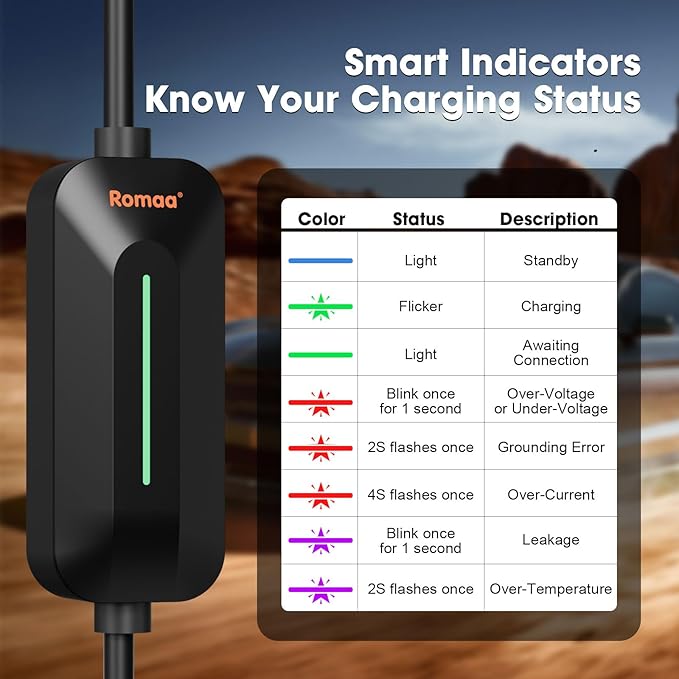 Romaa Level 2 & Level 1 EV Charger for Tesla Mobile Charing, 16 Amp 220V-240V NEMA 6-20 Plug, 12A 110V-120V NEMA 5-15 Adapter, 25FT Cable, NACS Connector Electric Car Charger for Tesla Model 3/Y/X/S