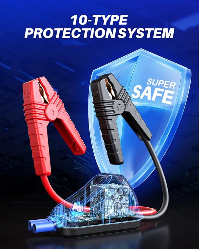 AUTOONE 6500A Car Battery Jump Starter Up to All Gas & 12L Diesel Engine, Car Battery Jumper Starter Portable 12V Jump Box with USB Output, Storage Case, LED Flashlight