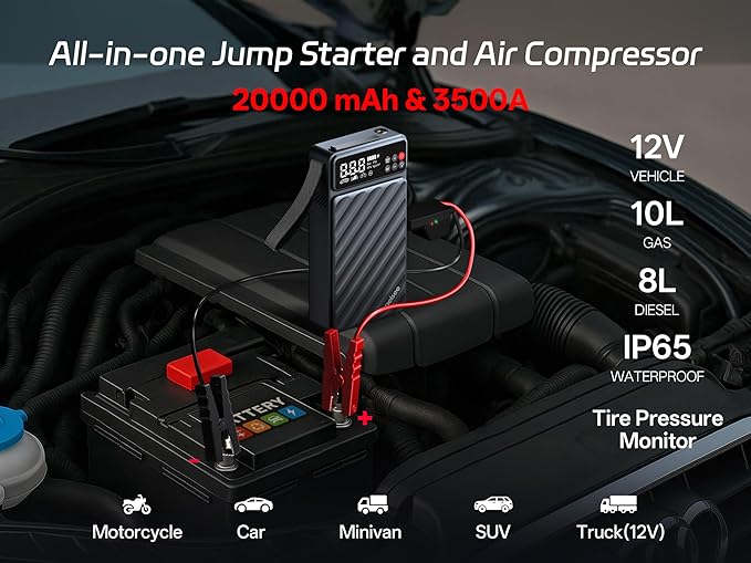 Pelsee 3500A Jump Starter with Air Compressor, 20000mAh Portable Car Battery Jump Starter, 45W Fast Charge, 12V Battery Pack(10L Gas 8L Diesel Engine)with Tire Pressure Monitor, Light,Jumper Cables,E1
