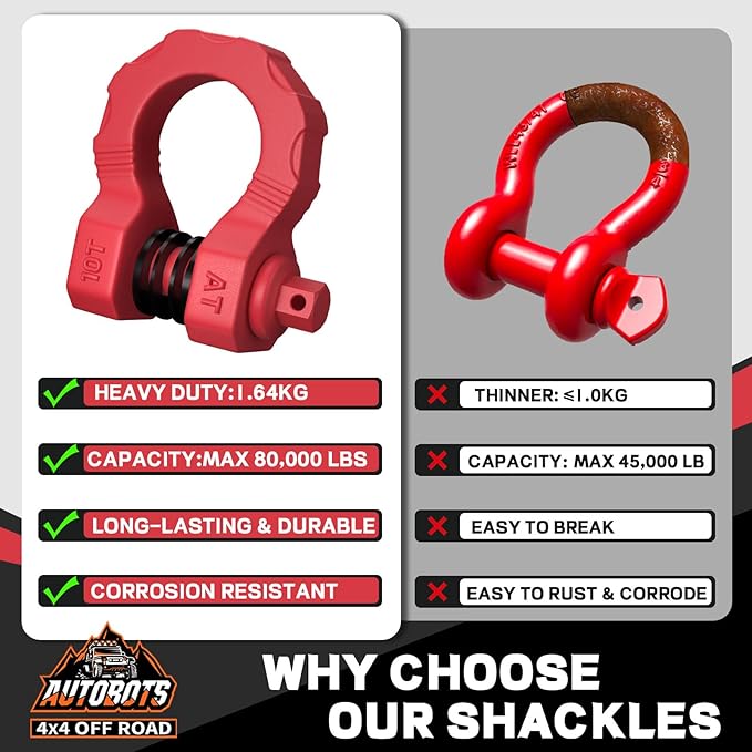 AUTOBOTS D Ring Shackles 80,000 Lbs Break Strength Heavy Duty 3/4” Clevis Shackle with 7/8 Pin for Tow Strap, Winch, Off-Road Recovery Towing Shackles (2 Pack) Red