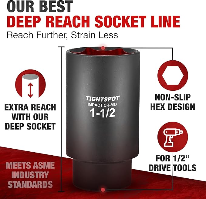 TIGHTSPOT 1/2 Inch Drive - 1 1/2 Inch Deep Impact Socket with Anti-Rounding 6 Point Design, Heat-Treated CRMO Steel