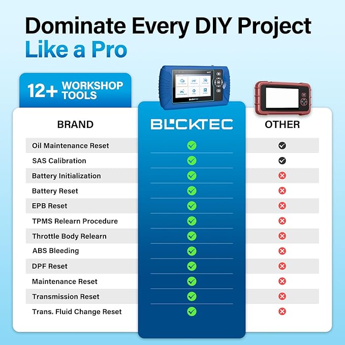 BLCKTEC 460T OBD2 Scanner Car Code Reader Engine ABS SRS Transmission Diagnostic Tool, 12 Reset Services, Oil/TPMS/EPB/BMS/SAS/DPF/Throttle Reset, ABS Bleeding, Battery Test, Auto VIN, Free Update