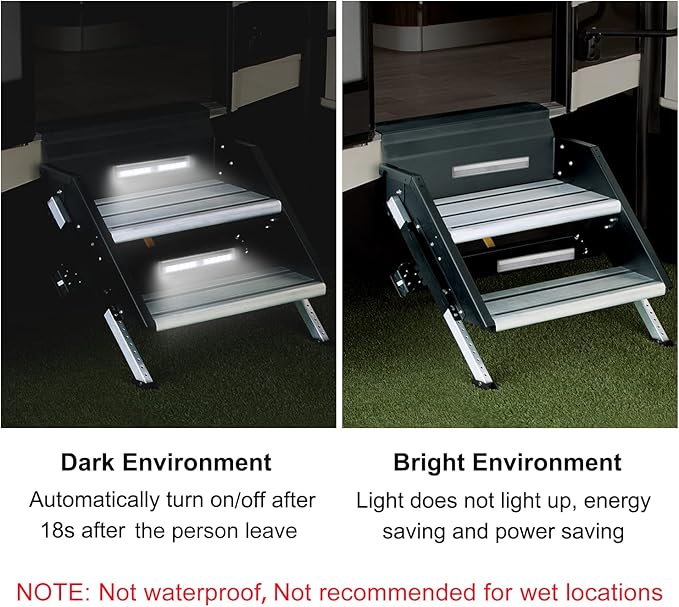 Motion Activated RV Step Lights, 10 LED USB Rechargeable RV Motion Sensor Led Light Strip, Wireless Magnetic Camper Step Lights Bar for Motorhome Travel,Travel Trailers, Camper (2 Pack)