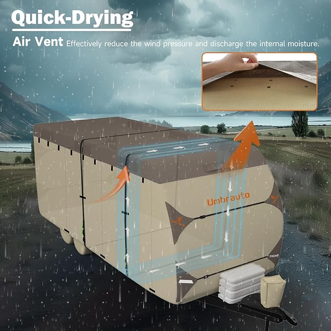 Umbrauto Travel Trailer RV Cover – Upgraded 7-Layer Top Camper Cover, Waterproof & Windproof Trailer Cover for 35'-38' RV, Includes 4 Tire Covers, Tongue Jack Cover and Gutter Cover