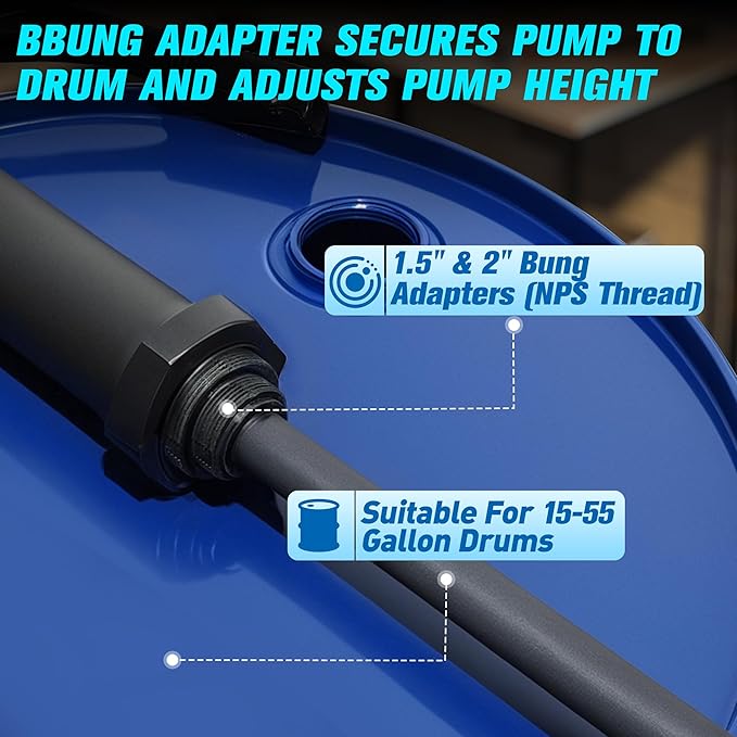Lever Action Barrel Pump,55 Gallon Drum Pump, For Fuels, Chemicals, Corrosive Liquids, Water Based Fluids, Fits 5 to 55 Gallon Drums & Barrels (PPS - Ultra - Strong Corrosion Resistance)