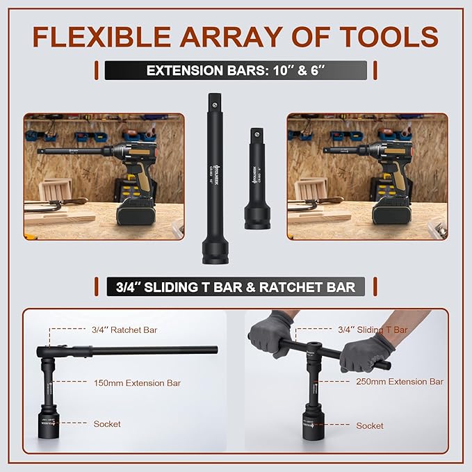 3/4" Impact Socket Set, 22PCS 6-Point SAE Sizes (3/4" to 2"), Cr-Mo Steel Set with Adapters, Quick Release Ratchet Wrench, Andextension Rod & Durable Storage Case