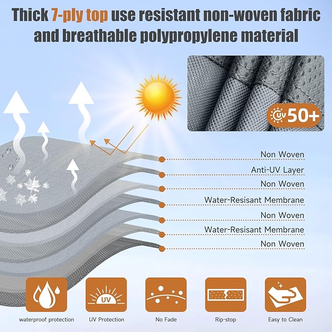 5th Wheel RV Covers 40-44ft Travel Trailer with 7-PLy Layers Windproof Waterproof Toy Hauler Camper Cover Fifth RV Skirting for Winter Protection