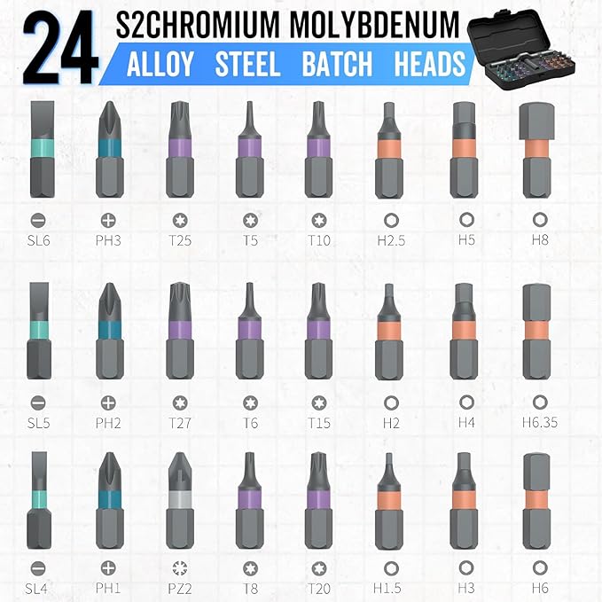 24 in 1 Magnetic Ratchet Screwdriver Set, Upgrade 42 in 1 Magnetic Screwdriver, Self-Assembly Magnetic DIY Precision Tool Kit, Multi Bit Ratcheting Screwdriver Set with Storage