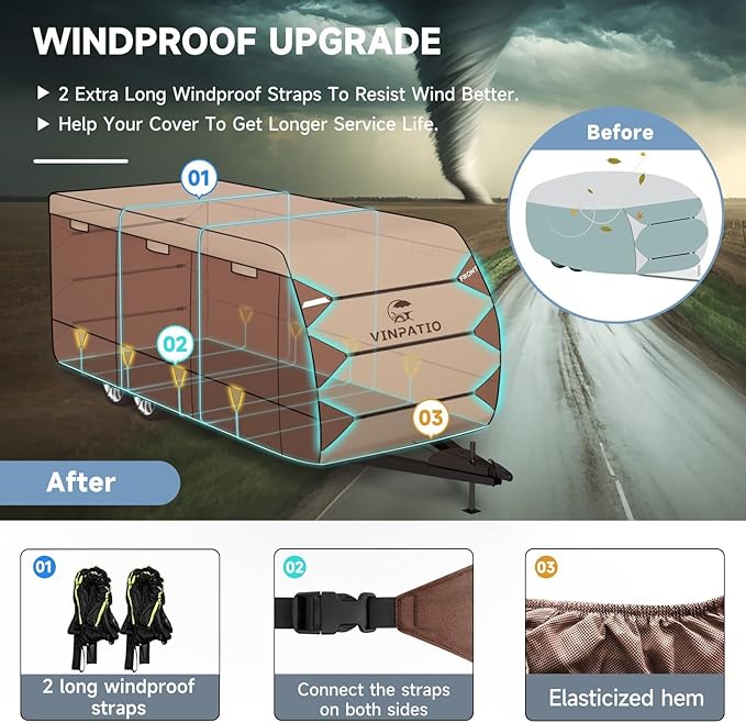 VINPATIO RV Cover, Oxford Fabric Travel Trailer Cover, Toy Hauler Cover Fits 35'-38' RV Heavy Duty 600D Ripstop Anti-UV Waterproof Windproof Camper Cover with Tongue Jack Cover, Extra Ropes