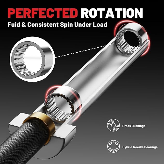 PAPABABE Olympic Barbell, 2-inch 45lb/35lb Weight Bar for Strength Training. 6.5ft/7ft Olympic Bar, 1000lb Plus Capacity, Chrome/Zinc Plating, knurled Grip for Bench Press Deadlift Squat