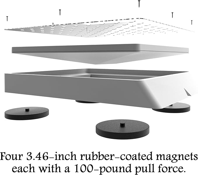 starlink mini Magnetic Mount – Magnetic Quick Release for RVs, Vans, Boats – UV Resistant, High Temp Durable, 400 lbs Strong Hold – Starlink Mini Roof Mount Kit