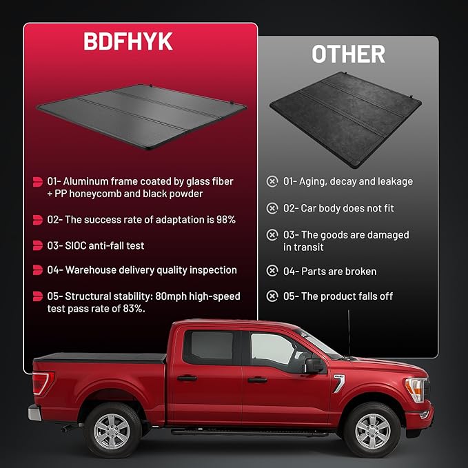 BDFHYK 5.6' FRP Hard Tri-Fold Truck Bed Tonneau Cover Compatible with 2022-2025 Toyota Tundra 5.5 FT (66.7") Bed, Heavy-Duty Lock Cover w/Waterproof, Anti-UV, No-Drill, Anti-Theft