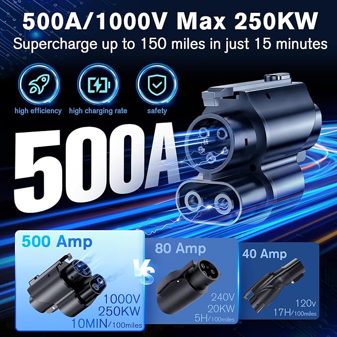 NACS to CCS1 Charging Adapter Tesla Supercharger Adapter 500A/1000V Max 250KW NACS to CCS Electric Vehicle Fast DC Charging Adapter Compatible with Ford,GM,Volvos,Nissan Ariya and Polestar EVs