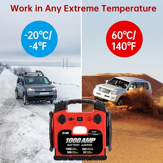 BS ONE 1000 Amp Peak Current Car Jump Stater, 12V Lead Acid Battey Jump Box with 260PSI Air Compressor, Jump Starter Battery Pack with Led Light & USB Output